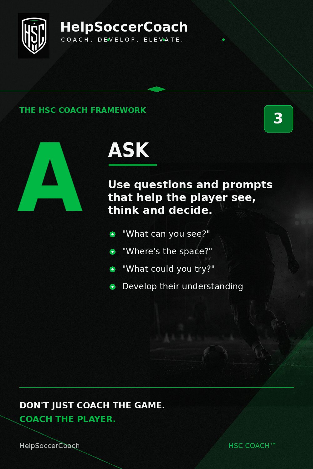 Step 3 – Ask: use questions and prompts that help the player see, think and decide